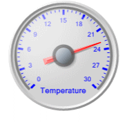 Temperatura vazduha